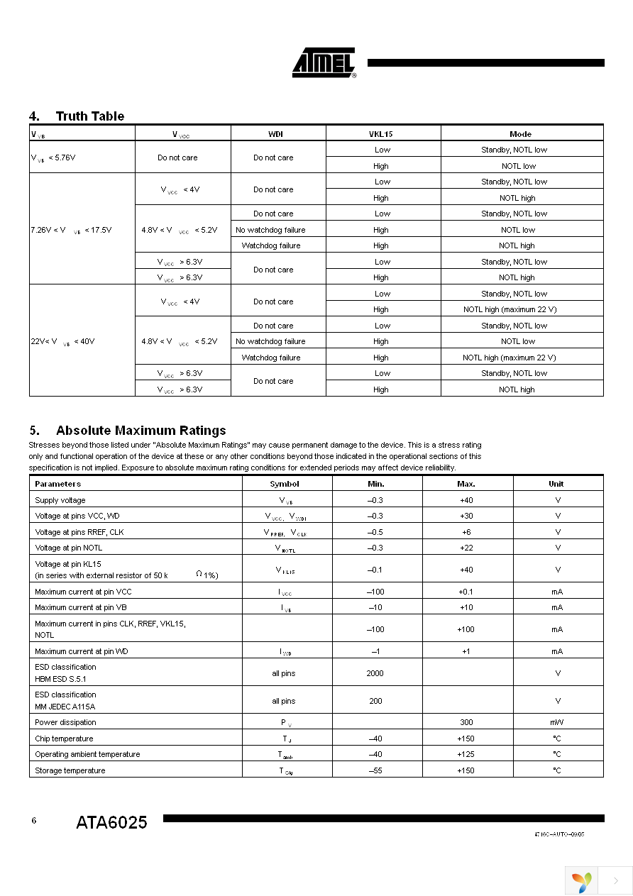 ATA6025-TAQ Page 6