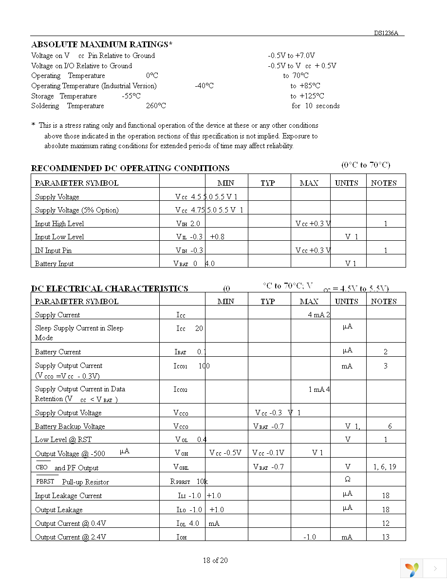 DS1236A-5+ Page 18