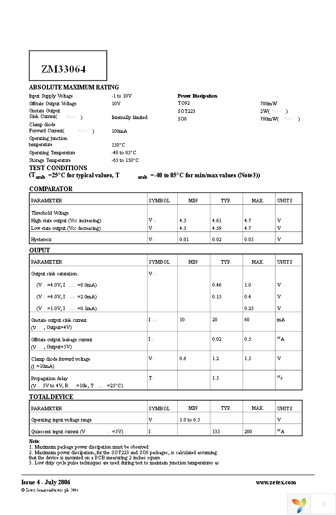 ZM33064N8TA Page 2