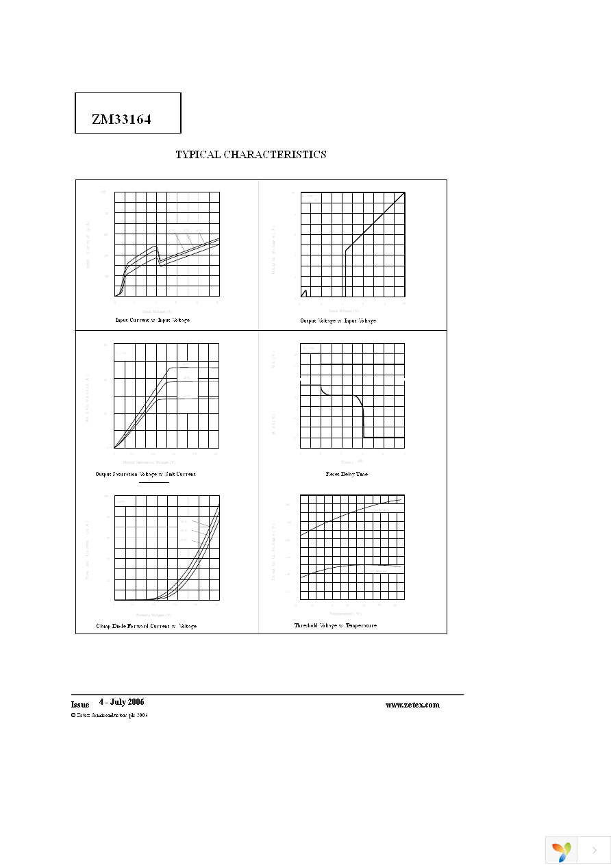 ZM33164CL Page 3