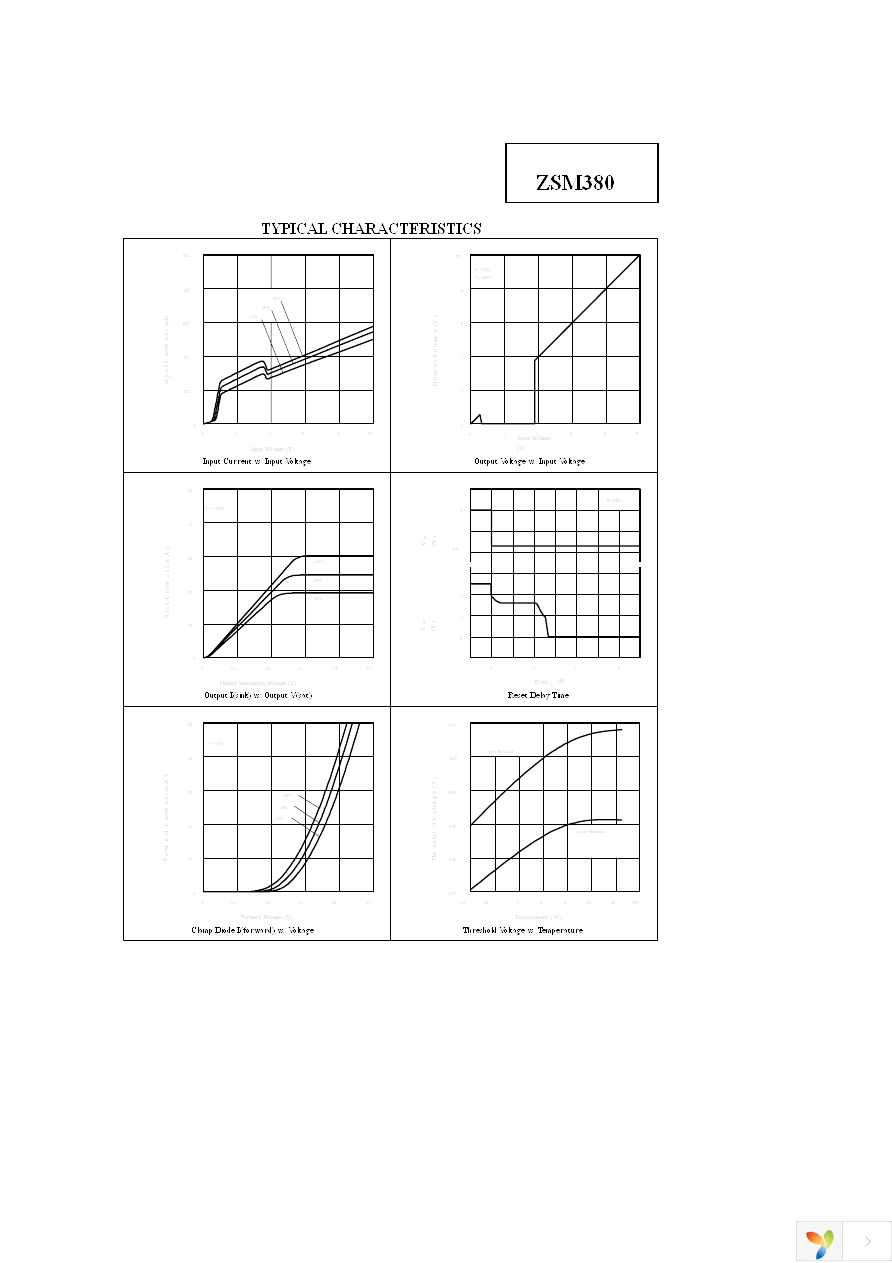 ZSM380GTC Page 3