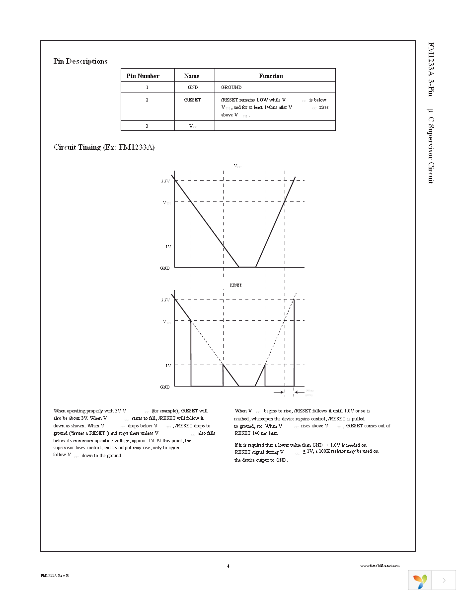 FM1233ACS3X Page 4