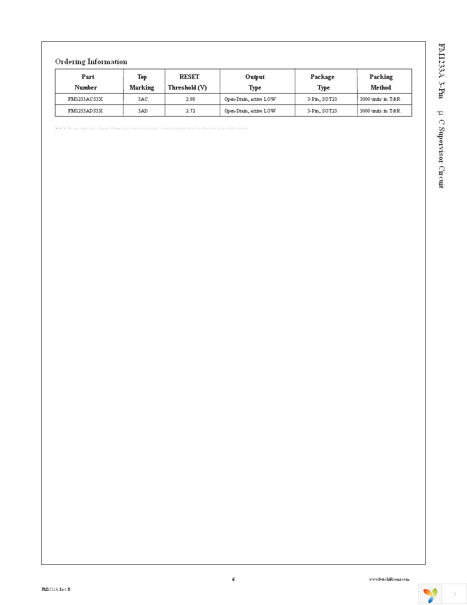 FM1233ACS3X Page 6