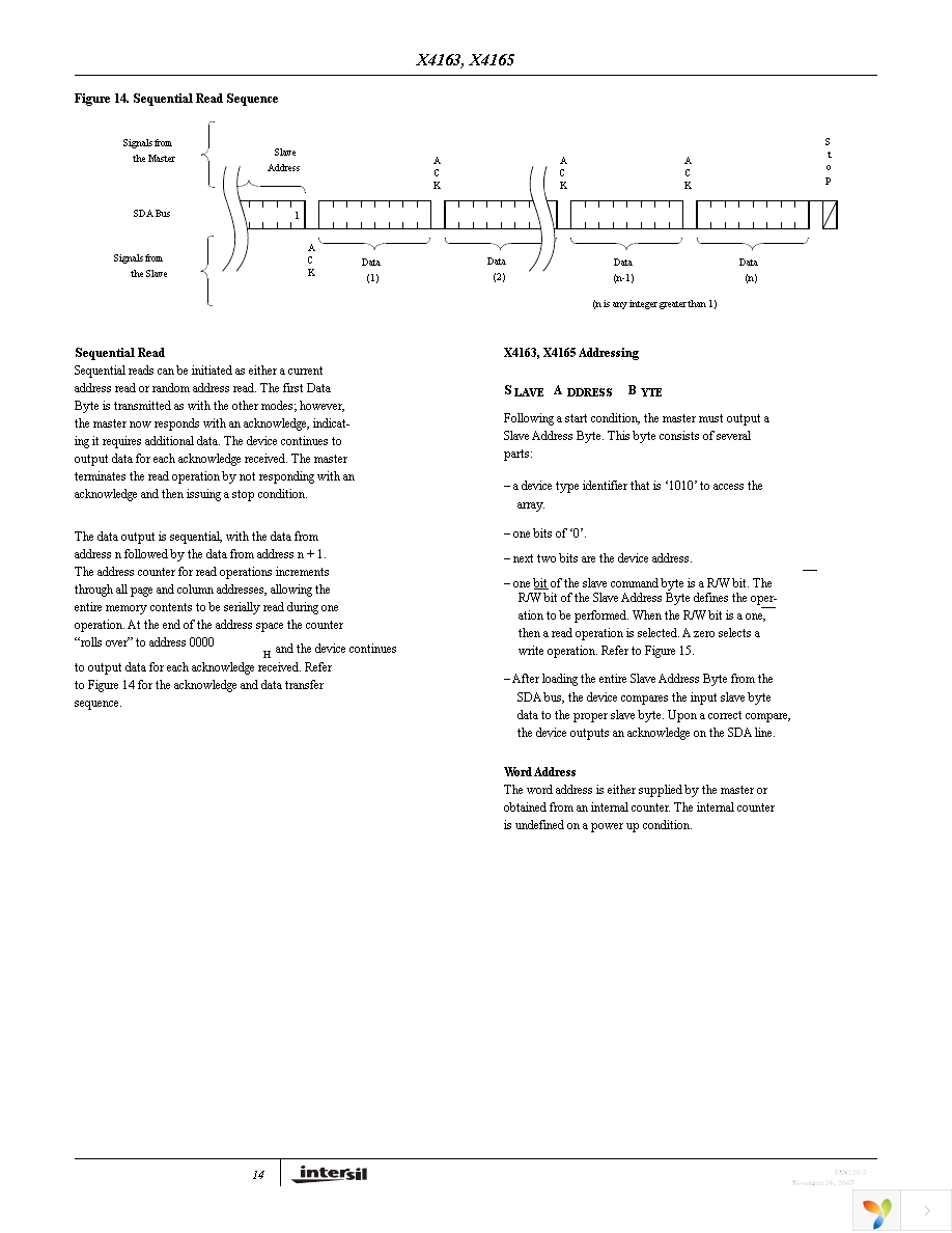 X4163S8 Page 14