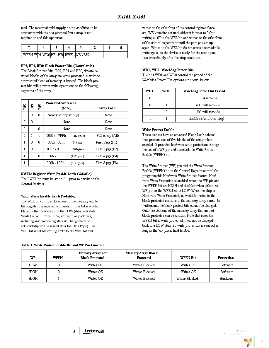 X4163S8 Page 8