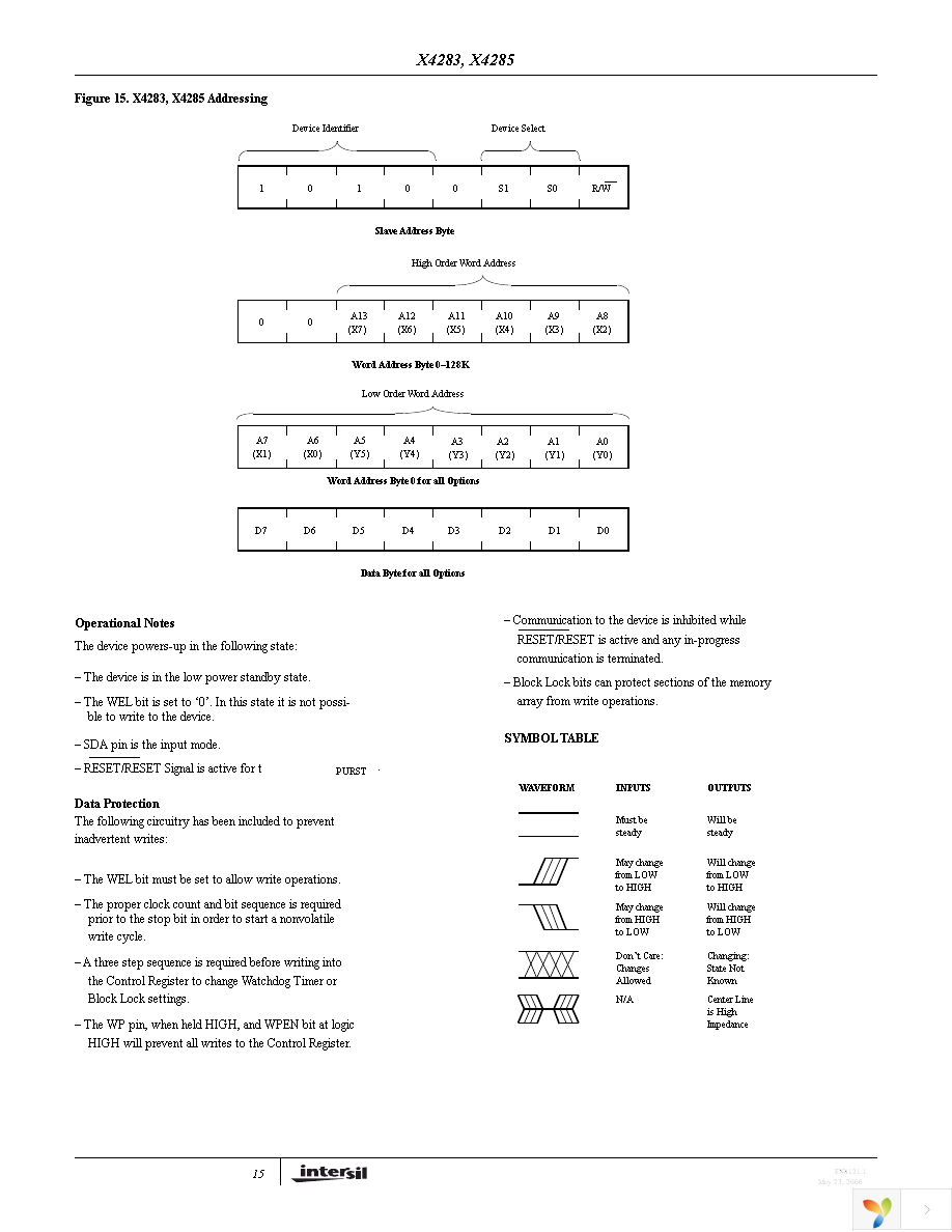 X4283S8 Page 15