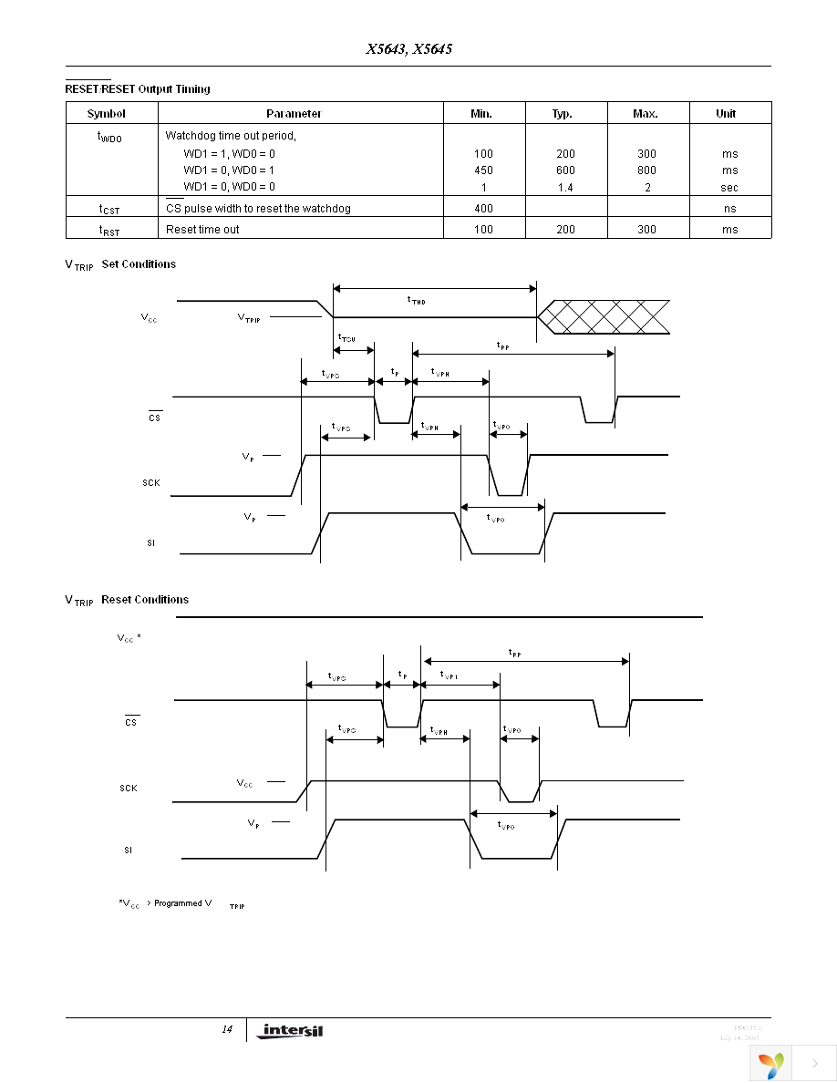 X5643S14-2.7 Page 14