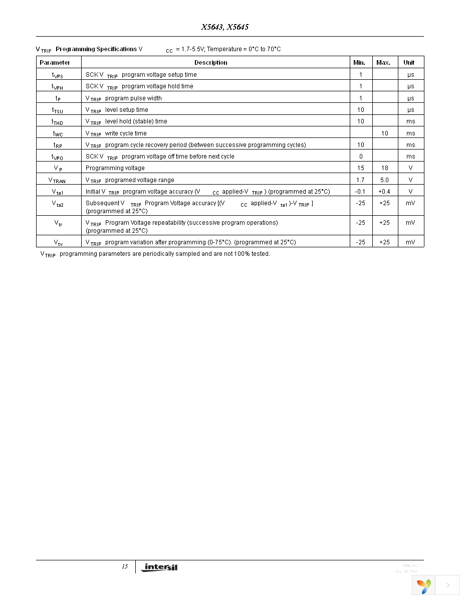 X5643S14-2.7 Page 15