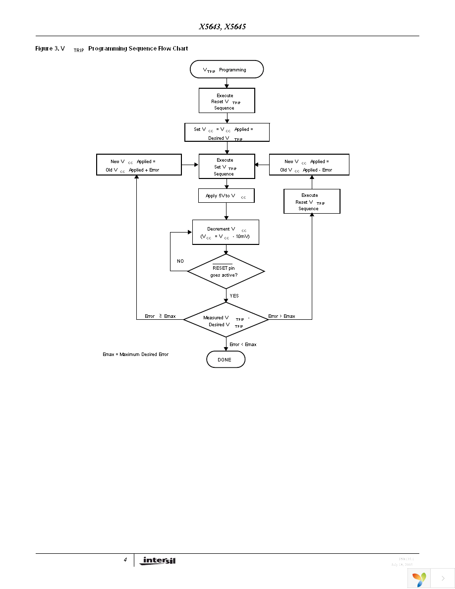 X5643S14-2.7 Page 4