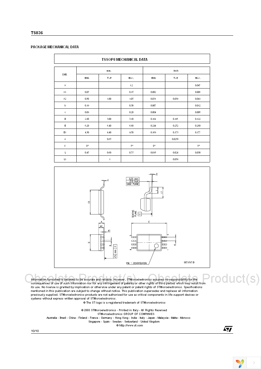 TS836-4IZ Page 10