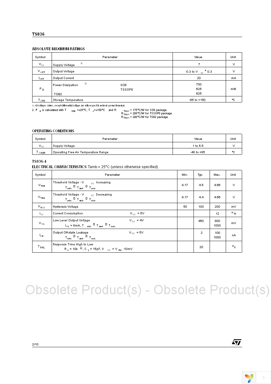 TS836-4IZ Page 2