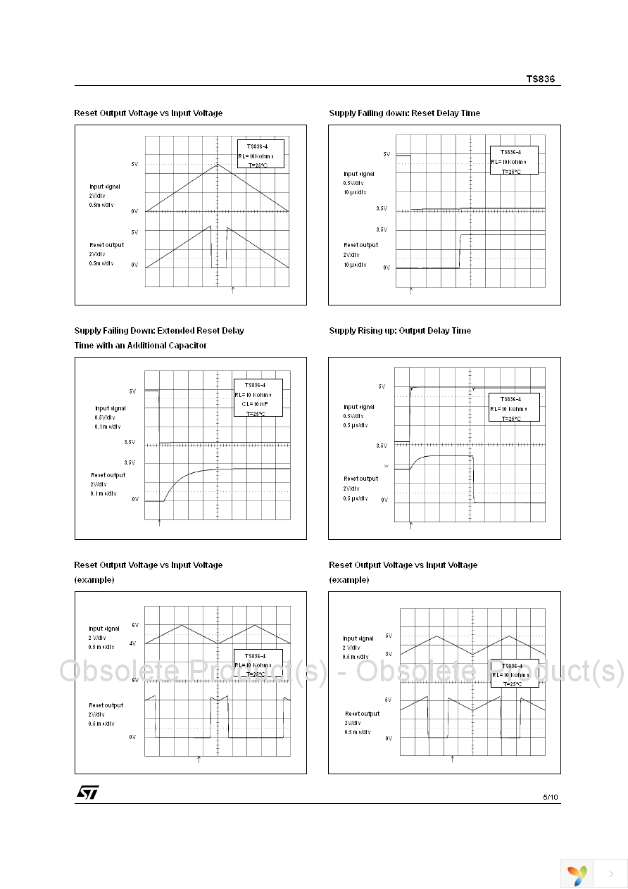 TS836-4IZ Page 5