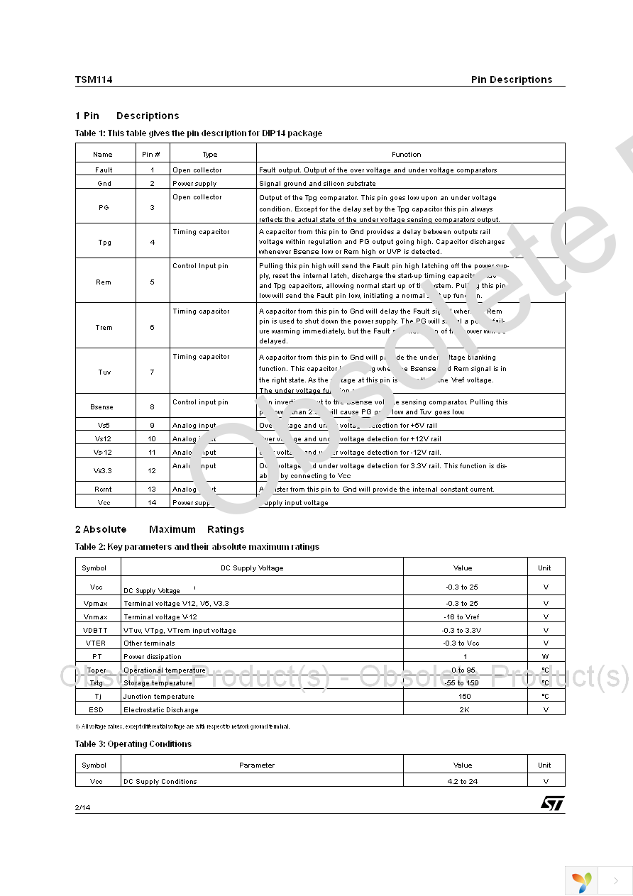 TSM114CN Page 2