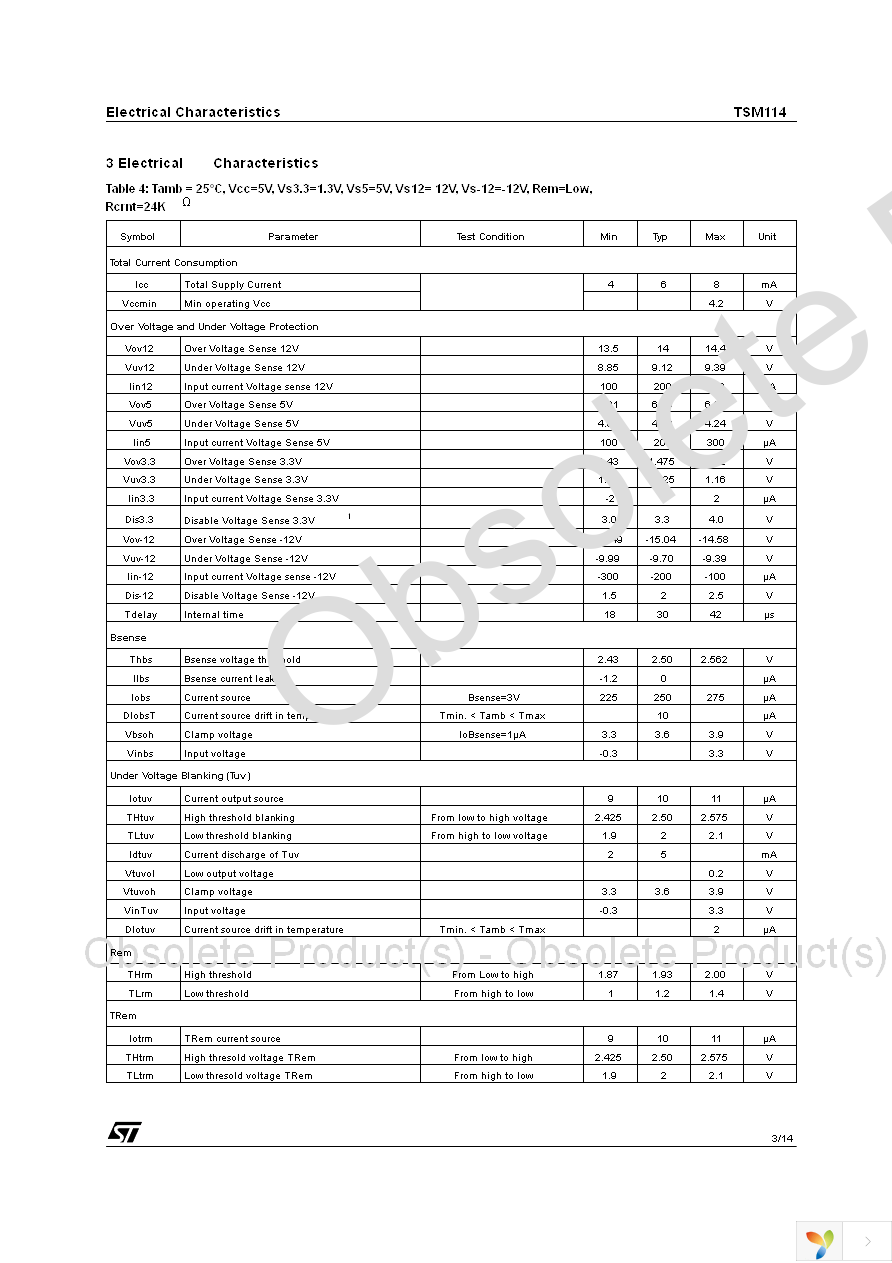 TSM114CN Page 3