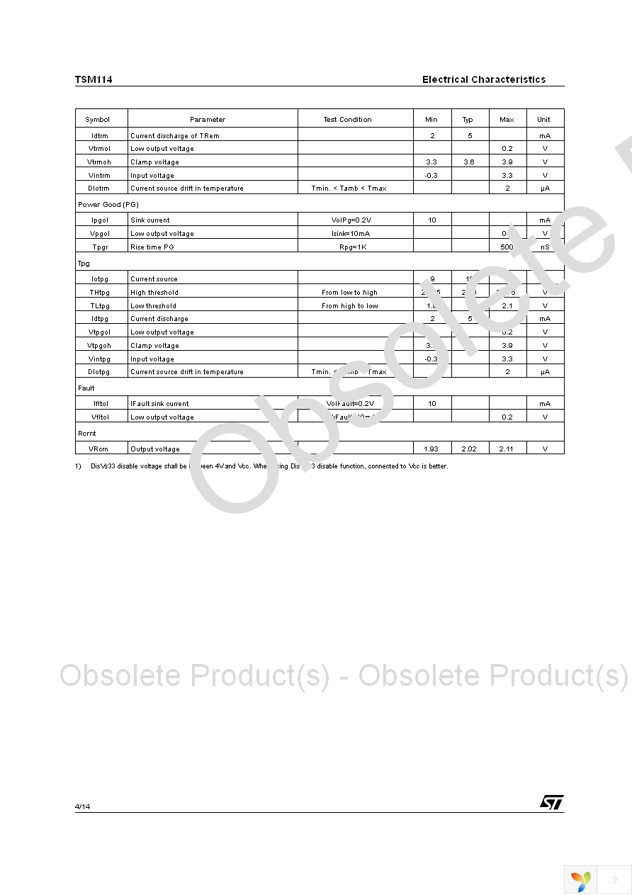 TSM114CN Page 4