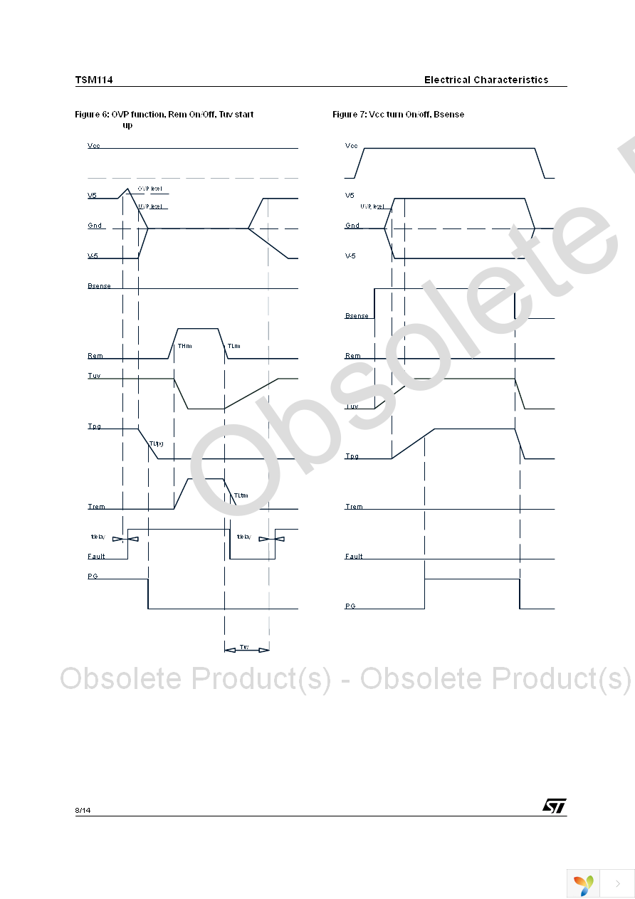 TSM114CN Page 8