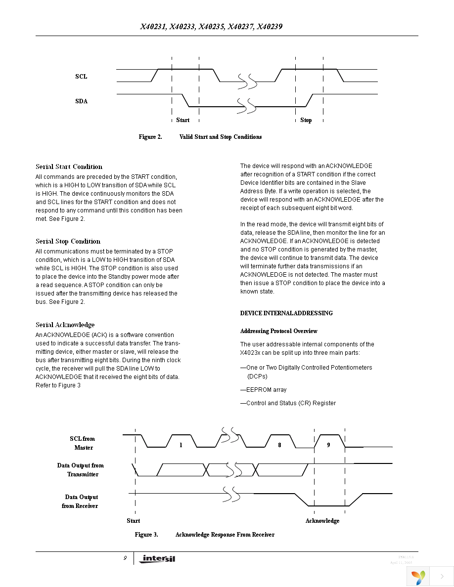 X40233S16I-AT1 Page 9