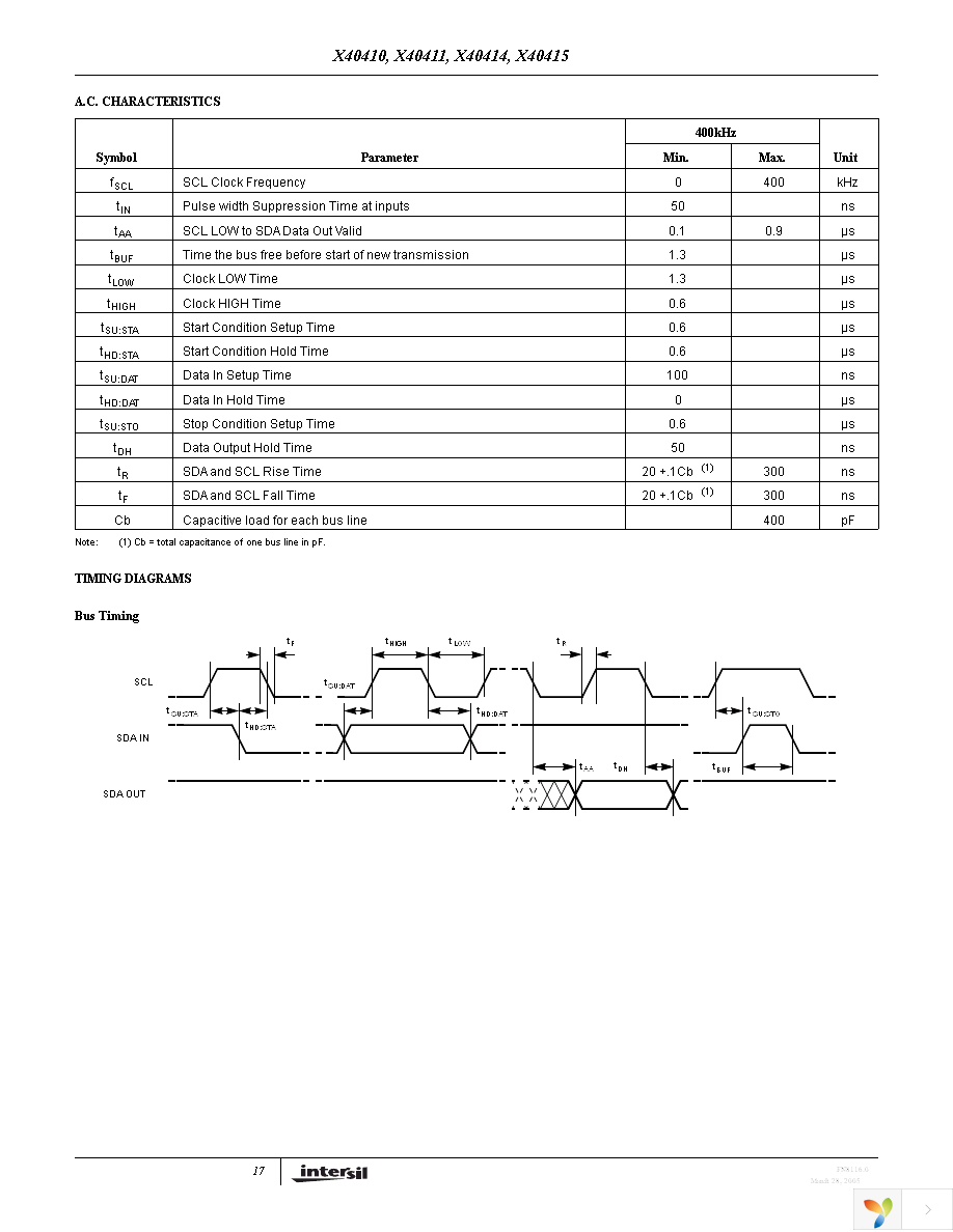 X40410S8-C Page 17