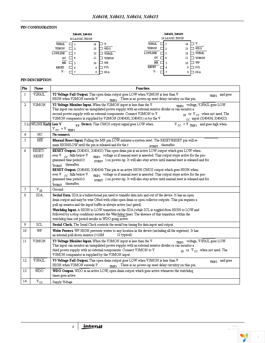 X40430S14-AT1 Page 6