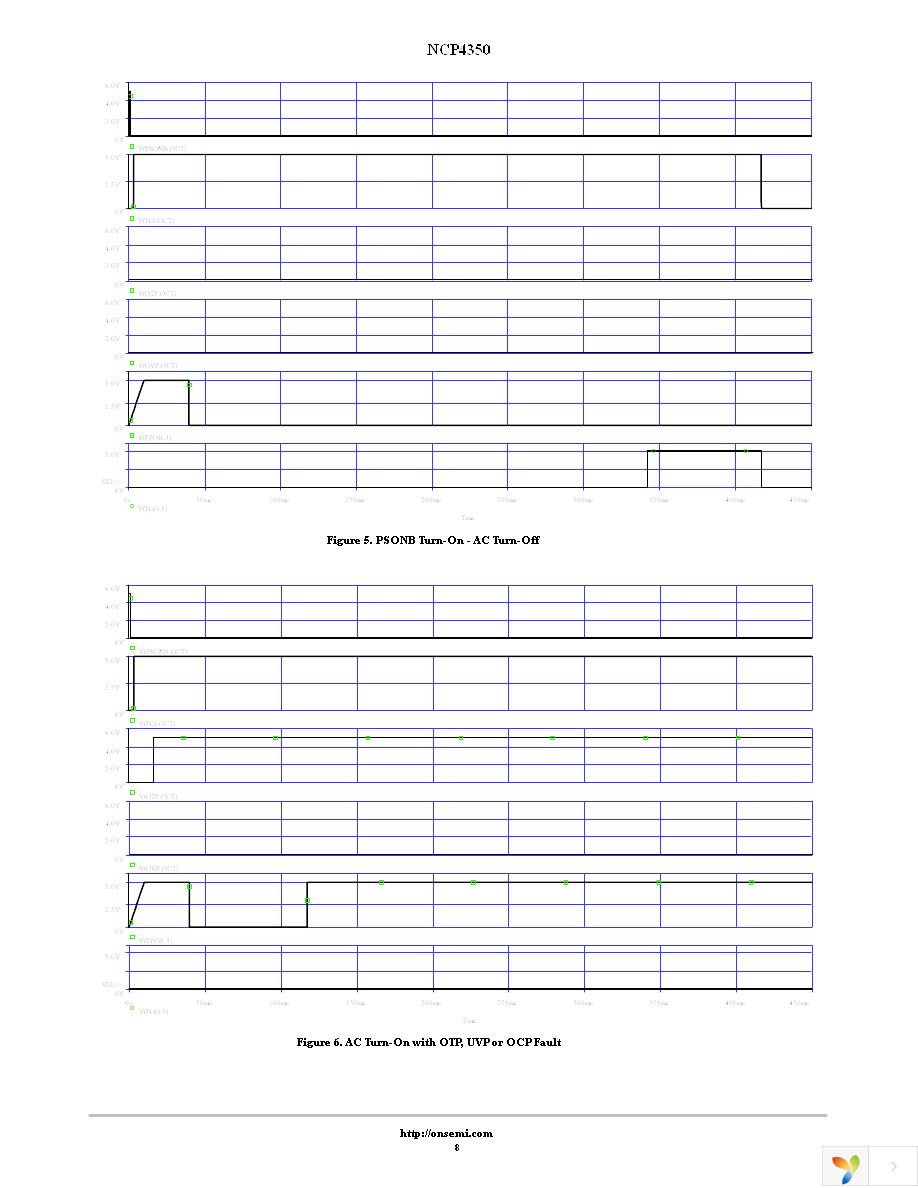 NCP4350DR2G Page 8