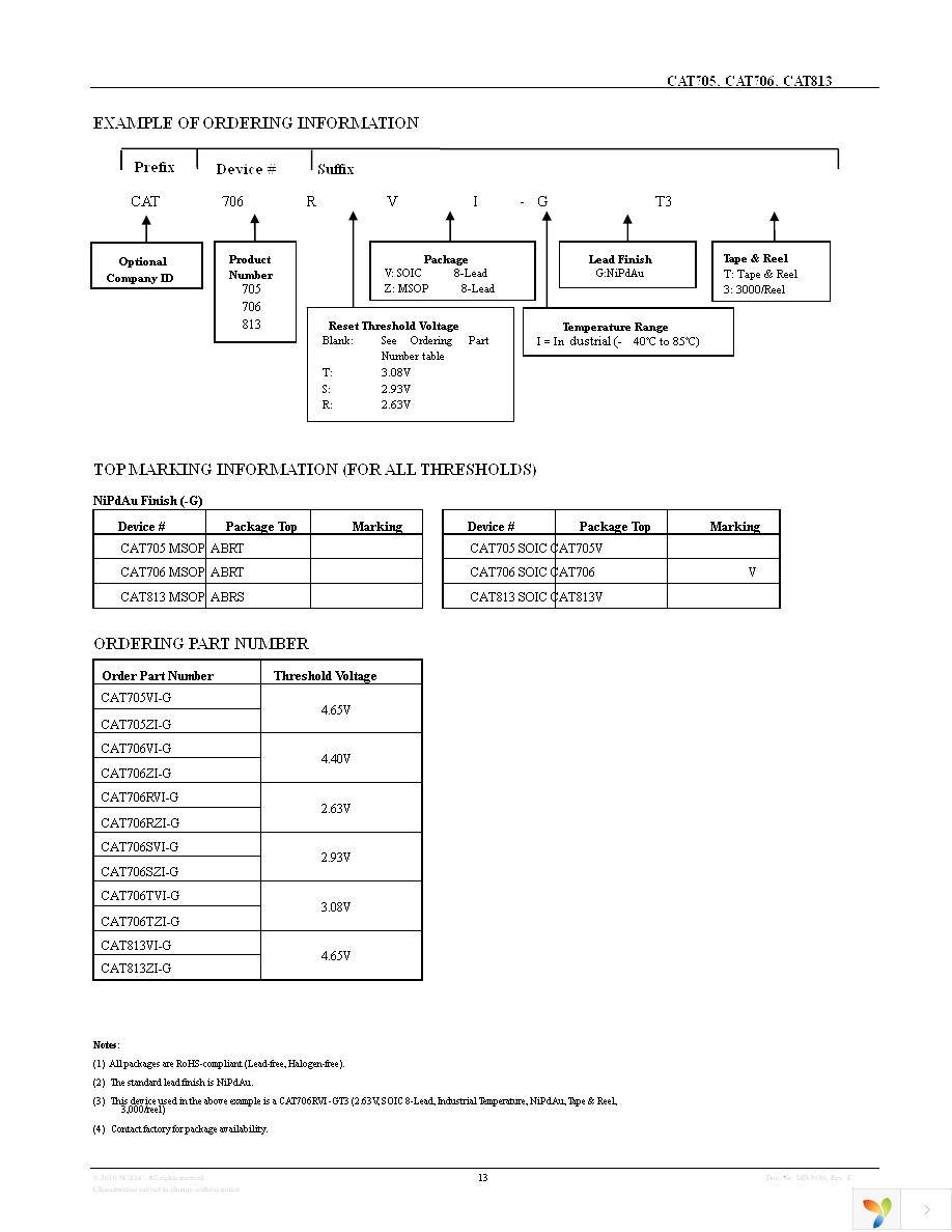 CAT813TZI-GT3 Page 13