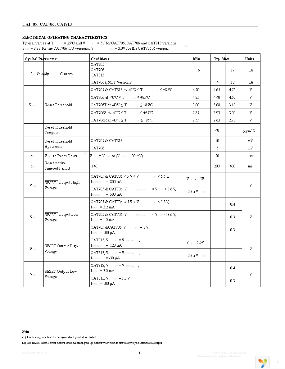 CAT813TZI-GT3 Page 4