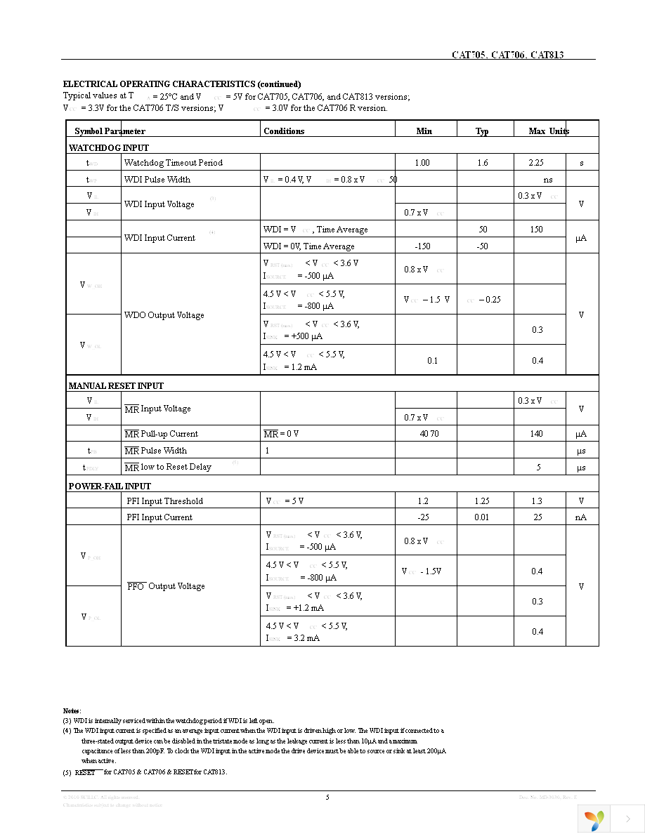 CAT813TZI-GT3 Page 5