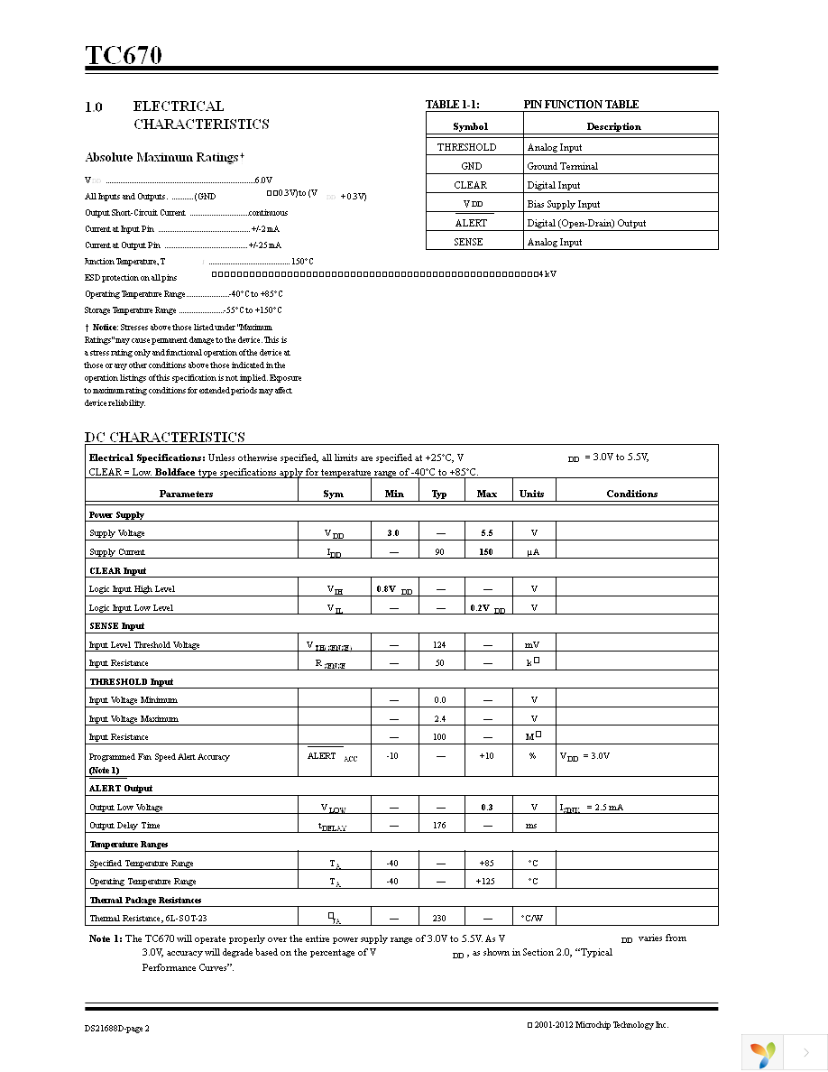 TC670ECHTR Page 2