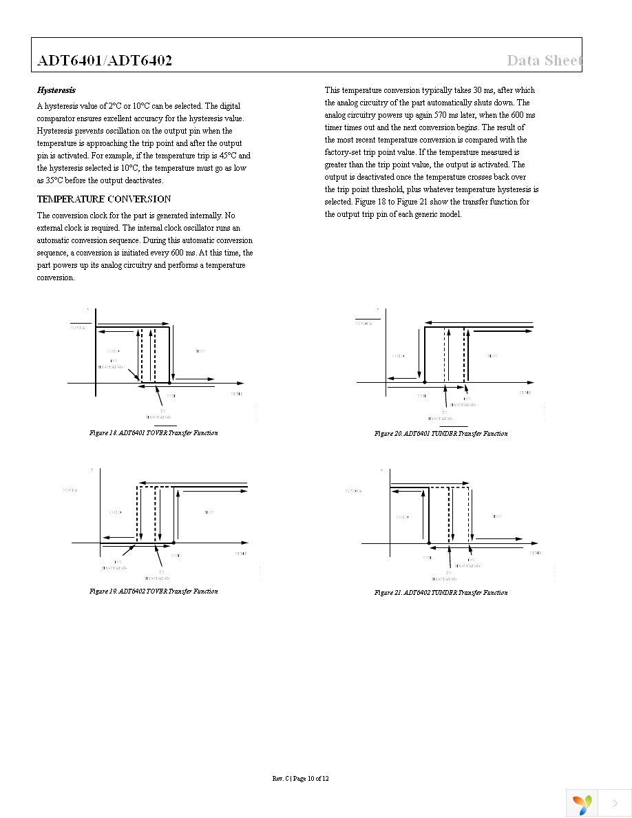 ADT6402SRJZ-RL7 Page 10