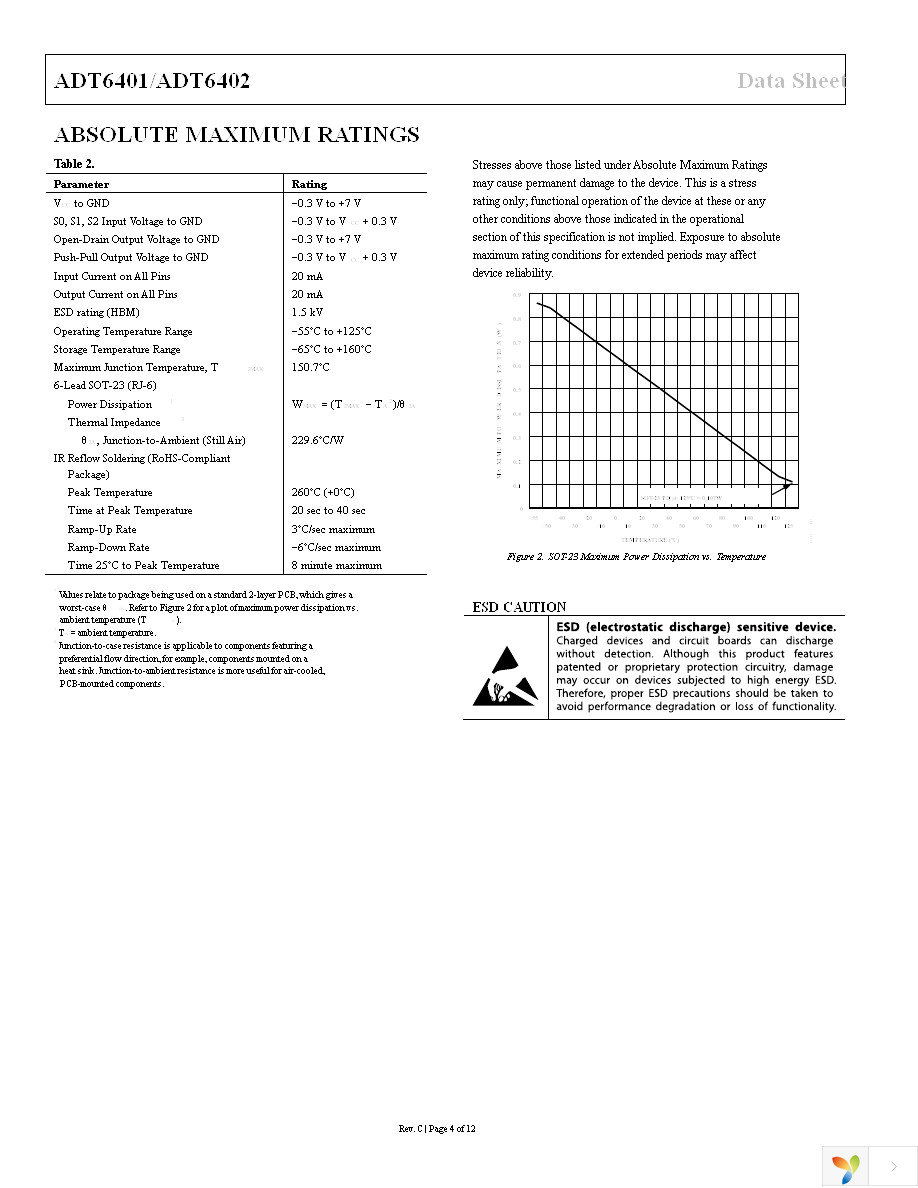 ADT6402SRJZ-RL7 Page 4