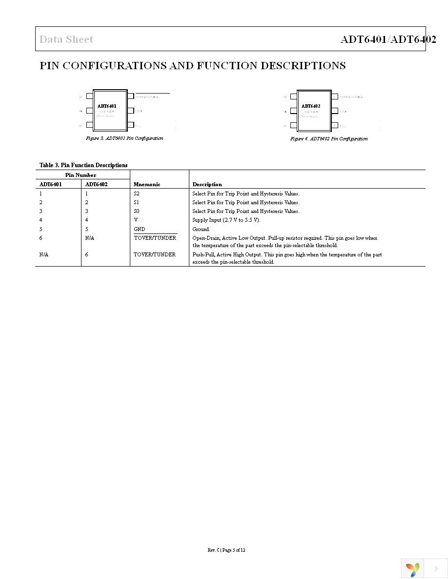 ADT6402SRJZ-RL7 Page 5