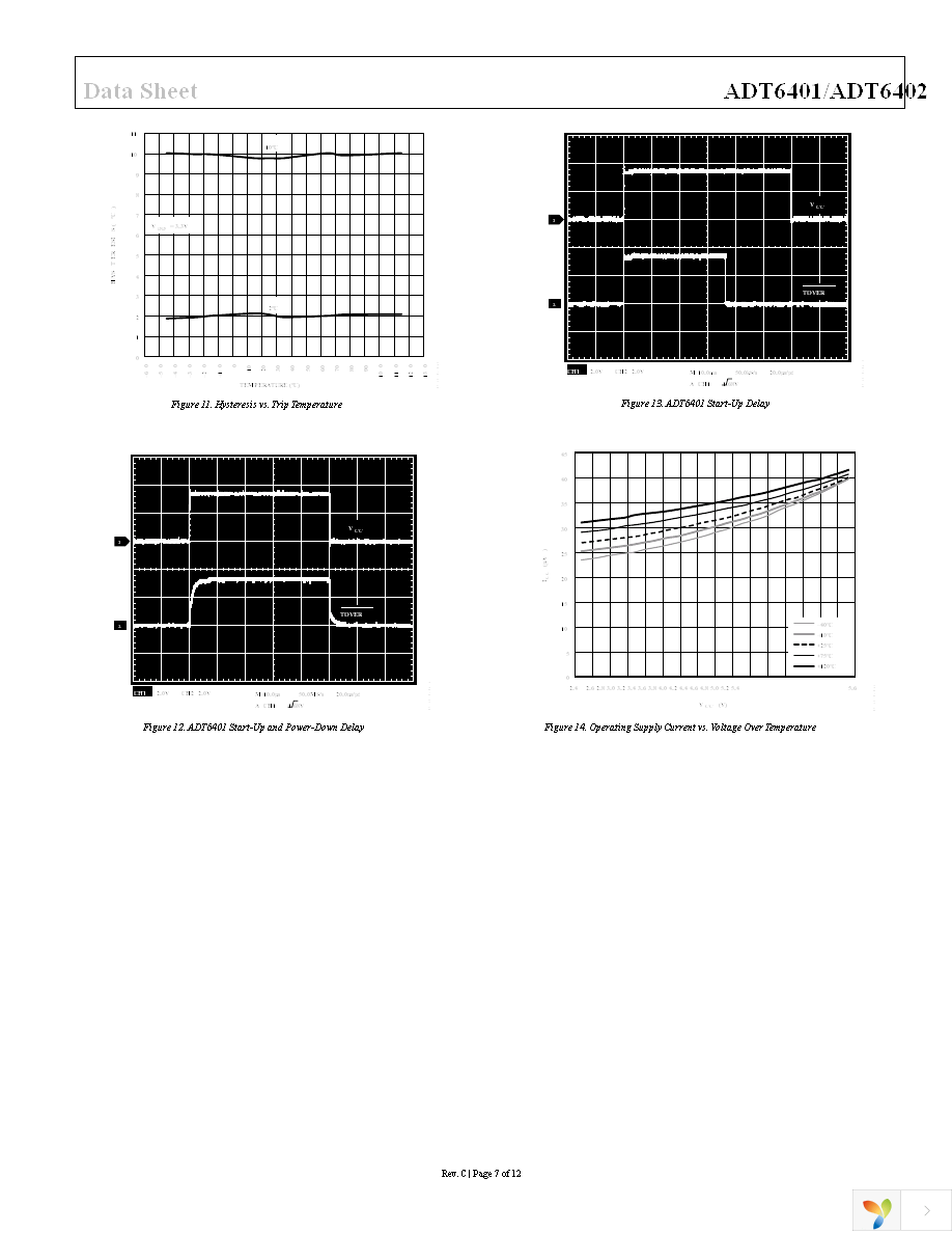 ADT6402SRJZ-RL7 Page 7