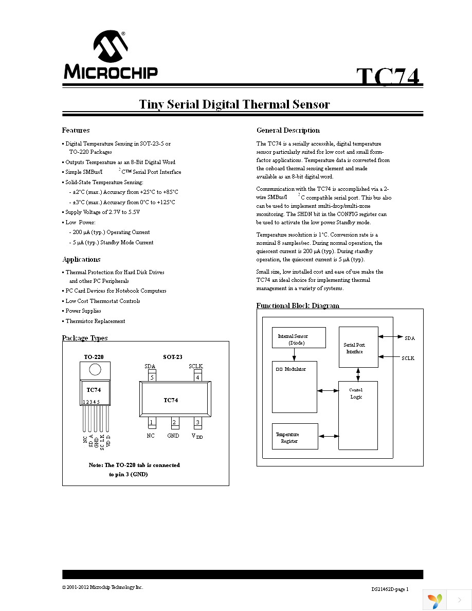 TC74A0-3.3VCTTR Page 1