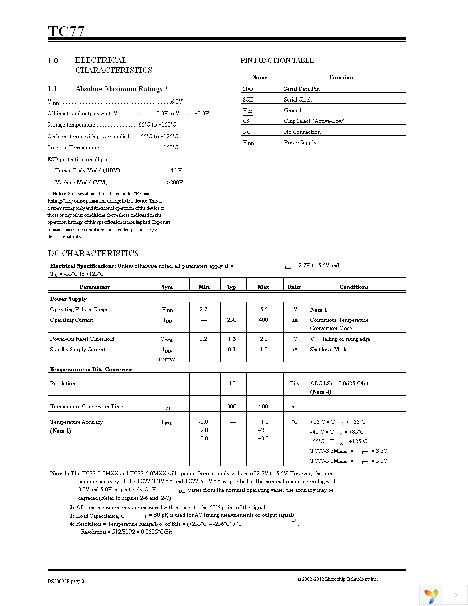 TC77-3.3MOA Page 2