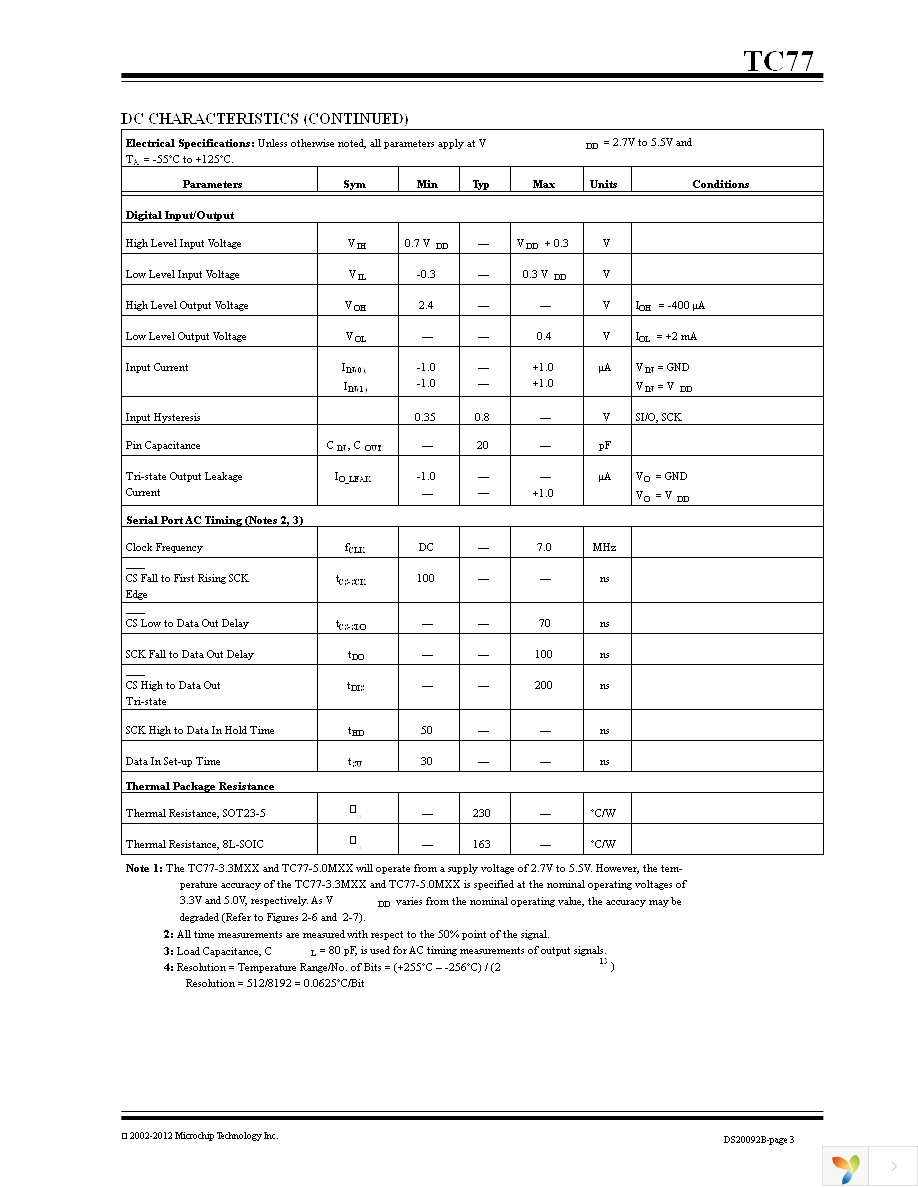 TC77-3.3MOA Page 3