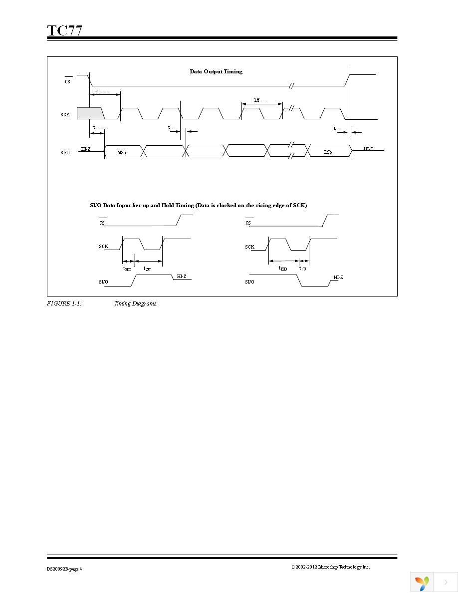 TC77-3.3MOA Page 4