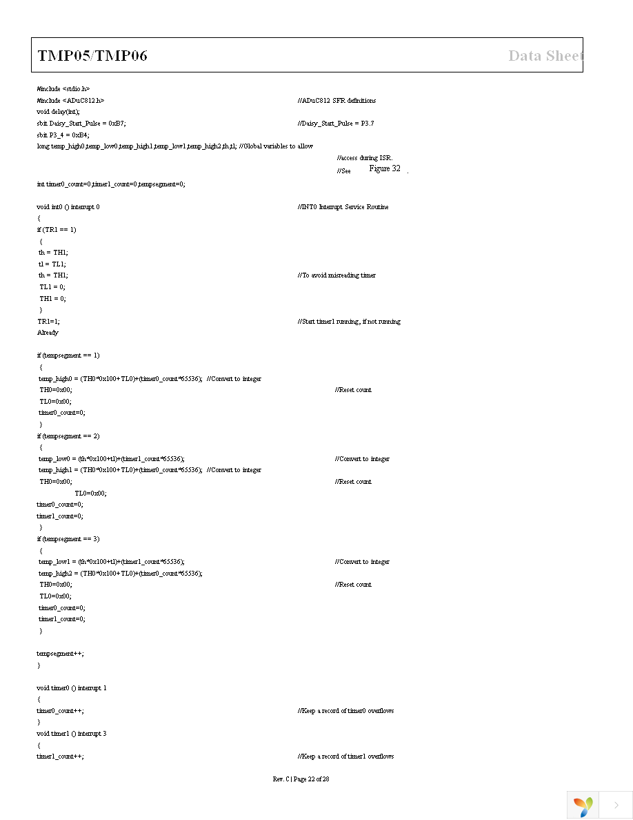 TMP05AKSZ-500RL7 Page 22