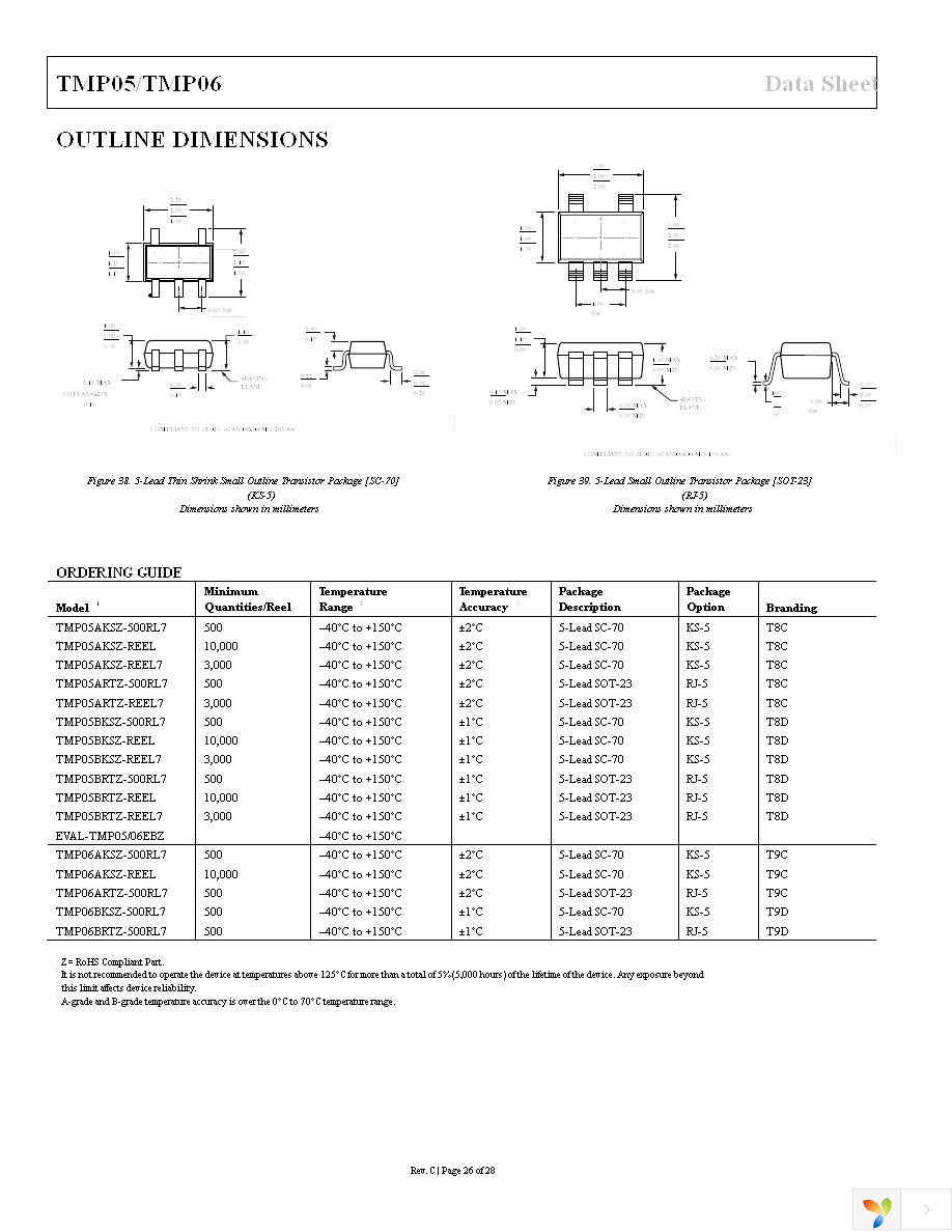 TMP05AKSZ-500RL7 Page 26