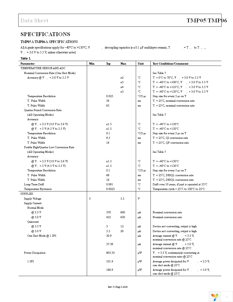 TMP05AKSZ-500RL7 Page 3