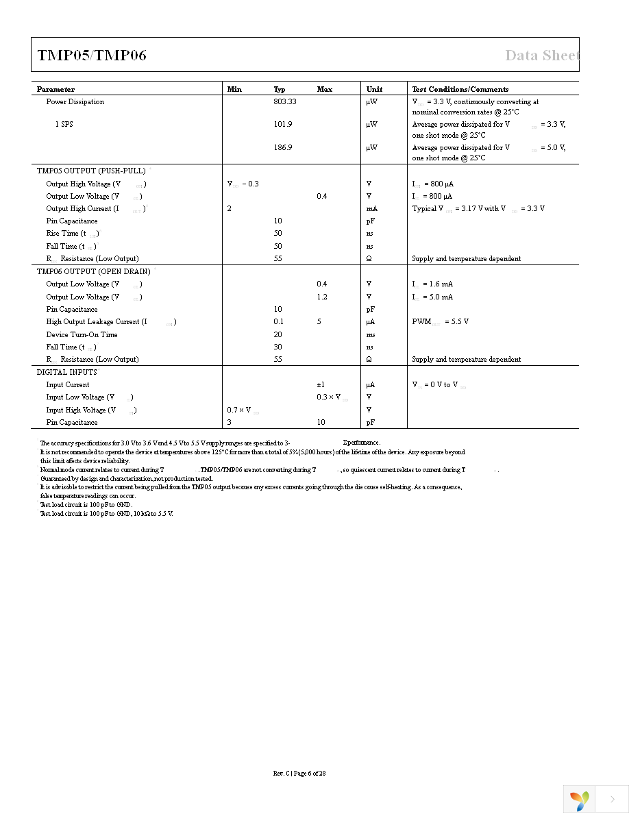 TMP05AKSZ-500RL7 Page 6