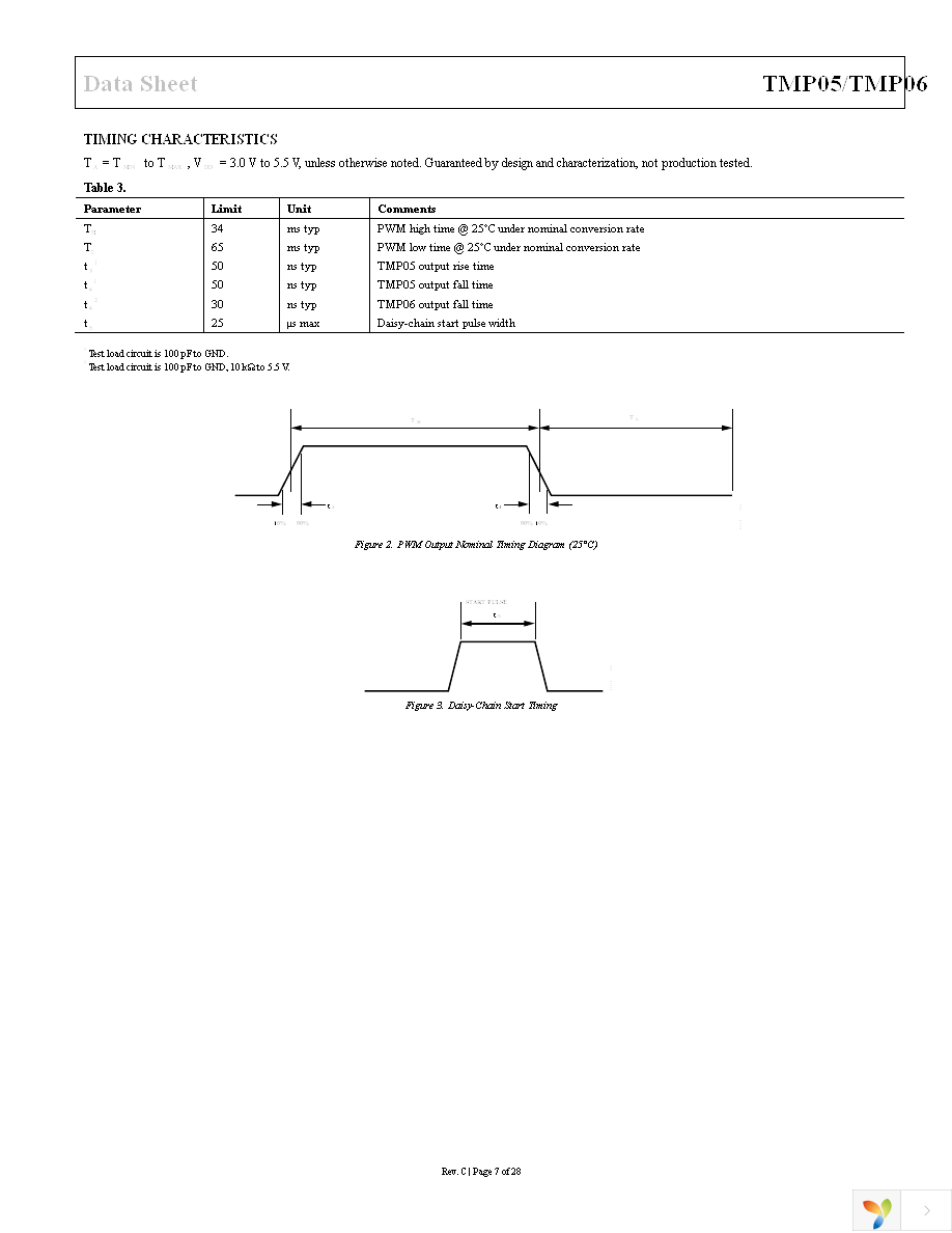 TMP05AKSZ-500RL7 Page 7