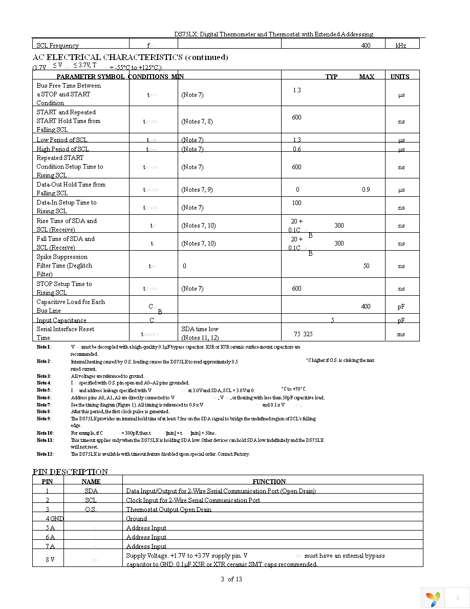 DS75LXU+ Page 3