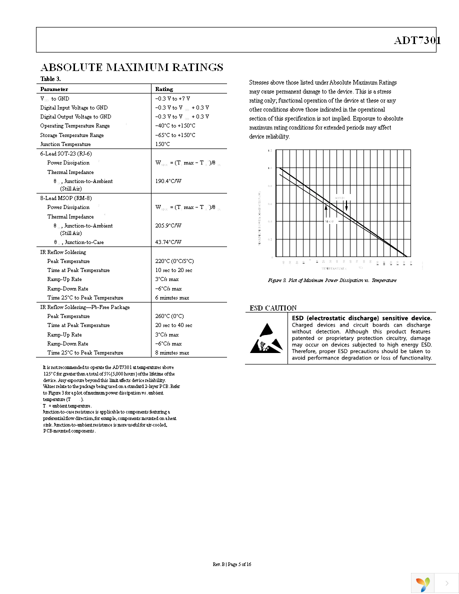 ADT7301ARTZ-REEL7 Page 5