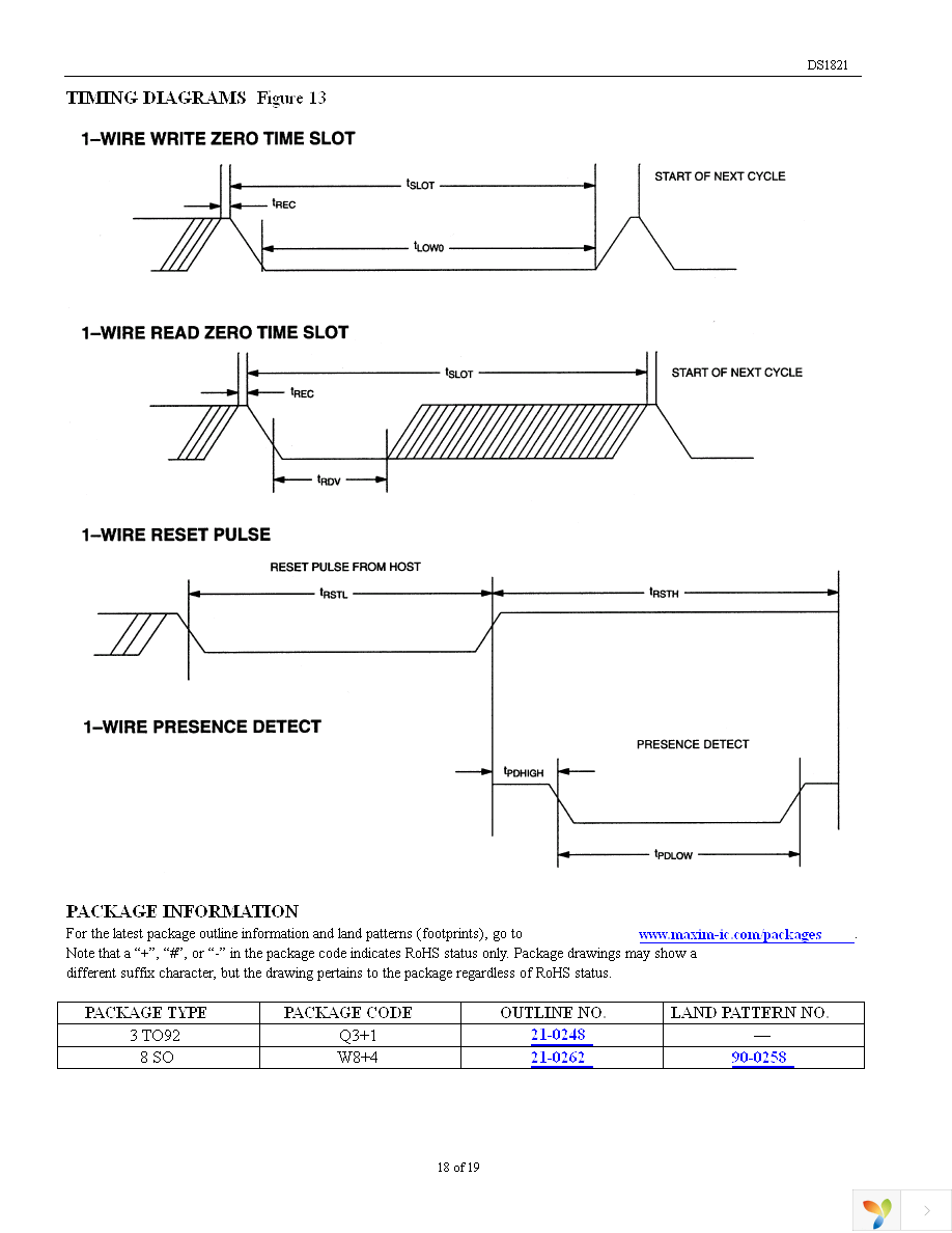 DS1821C+ Page 18