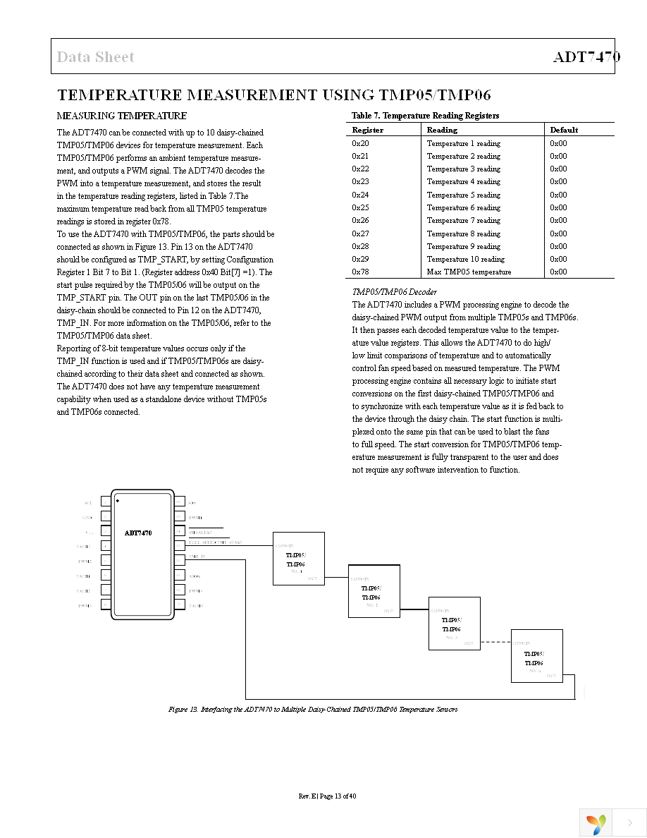 ADT7470ARQZ-REEL7 Page 13