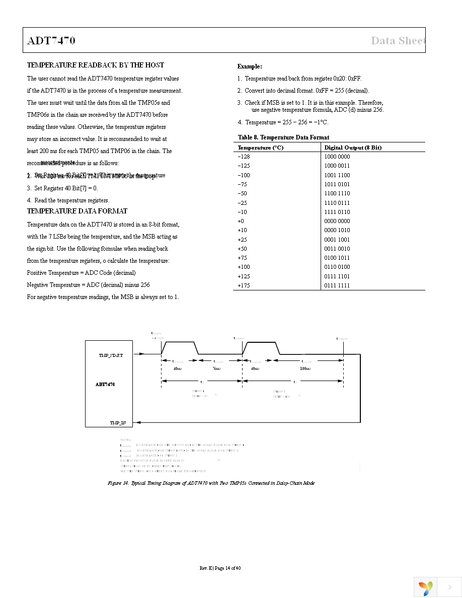 ADT7470ARQZ-REEL7 Page 14