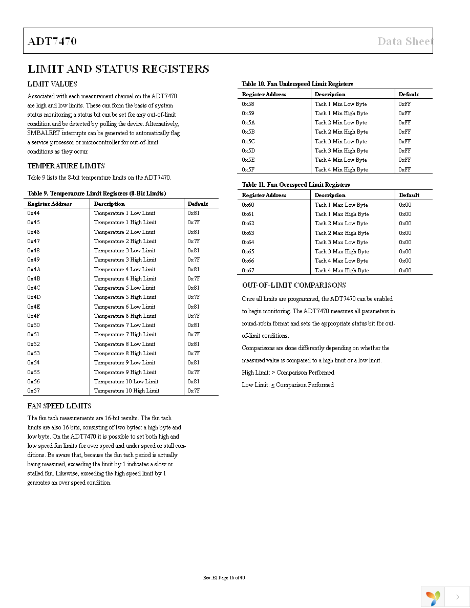 ADT7470ARQZ-REEL7 Page 16