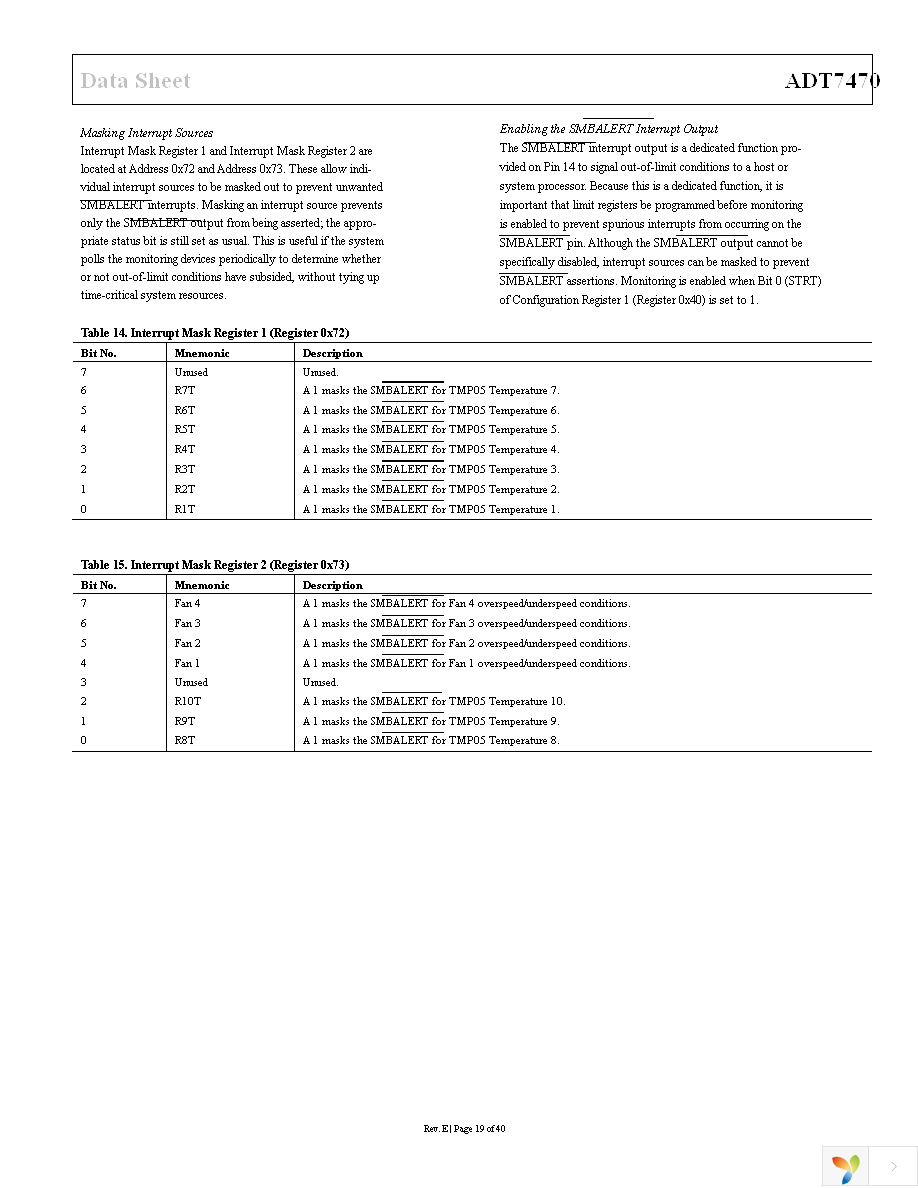 ADT7470ARQZ-REEL7 Page 19