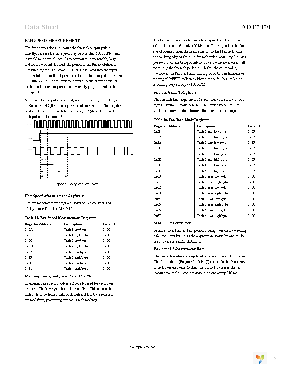 ADT7470ARQZ-REEL7 Page 23