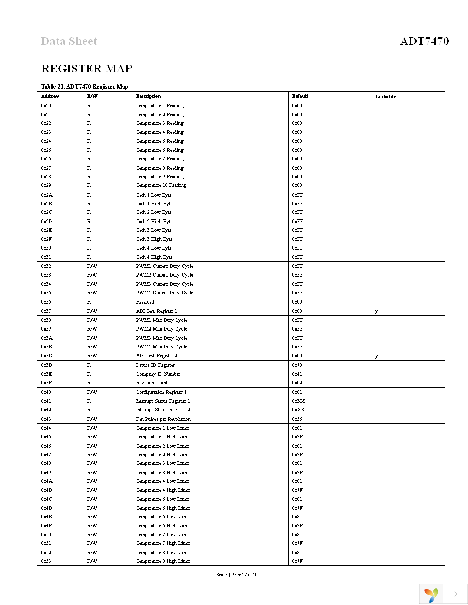 ADT7470ARQZ-REEL7 Page 27